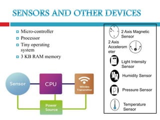 N


   Micro-controller   W       E
                                   2 Axis Magnetic
   Processor
                           S
                                   Sensor
                       2 Axis
   Tiny operating     Accelerom
    system             eter
   3 KB RAM memory
                                   Light Intensity
                                   Sensor

                                   Humidity Sensor


                                   Pressure Sensor


                                    Temperature
                                    Sensor
 