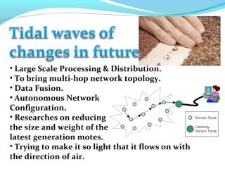 • Large Scale Processing & Distribution.
• To bring multi-hop network topology.
• Data Fusion.
• Autonomous Network
Configuration.
• Researches on reducing
the size and weight of the
latest generation motes.
• Trying to make it so light that it flows on with
the direction of air.
 