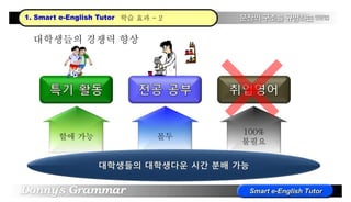 1. Smart e-English Tutor 학습 효과 - 2
몰두
100%
불필요
할애 가능
대학생들의 경쟁력 향상
 