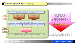 이 세상에 존재하는 모든 영어 문장들
문장의 단위
원리
문장5형식
원리
해석 원리
수학처럼 정확히 이루어지는 영어 문장 해석
영어 문장 구조 분석 완료
문장 성분-1 문장 성분-2 문장 성분-3 문장 성분-4 기타 성분
애니메이션1. Smart e-English Tutor
버튼 클릭에 의해서
좌측의 과정들이
Top-Down 형식으로
애니메이션이 이루어집니다.
첨부한 임시데모 파일을 클릭하시면
애니메이션을 확인할 수 있습니다.
버튼
버튼
버튼
버튼
 