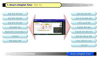 1. Smart e-English Tutor 학습 기능
문장 단위 규명 버튼
문장 형식 규명 버튼
3단계 해석 버튼
학습한 영어 문장 암기해보기
학습 Replay 버튼
학습 문장 선택 메뉴
전자사전
스피커 on/off 버튼
관련 문법 설명 버튼
문장 속 숙어 확인 버튼
단어 암기 연습 & 게임
문장단위 형식 확인 버튼
문장형식 확인 버튼
Test( 시험 보기 )기능
그외 기타
 
