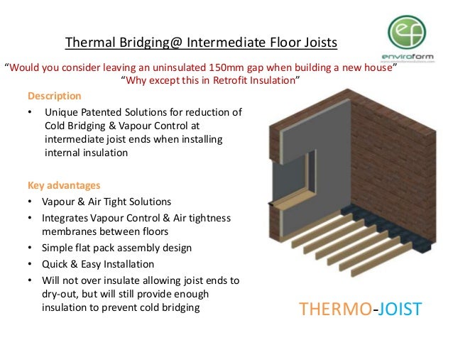 Bridging At The Joist Midspan On Rows Not More Than 8 Ft Apart In The Form Of Cross Bridging Or Solid Blocking Function I Floor Framing Wood Floors Flooring