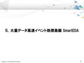 Copyright 2011 Toshiba Solutions Corporation 17
５．大量データ高速イベント処理基盤 SmartEDA
 