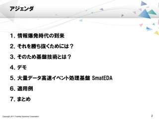Copyright 2011 Toshiba Solutions Corporation 2
アジェンダ
１．情報爆発時代の到来
２．それを勝ち抜くためには？
３．そのため基盤技術とは？
４．デモ
５．大量データ高速イベント処理基盤 SmatEDA
６．適用例
７．まとめ
 