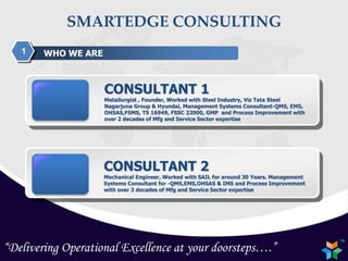 “Delivering Operational Excellence at your doorsteps….”
SMARTEDGE CONSULTING
CONSULTANT 1
Metallurgist , Founder, Worked with Steel Industry, Viz Tata Steel
Nagarjuna Group & Hyundai, Management Systems Consultant-QMS, EMS,
OHSAS,FSMS, TS 16949, FSSC 22000, GMP and Process Improvement with
over 2 decades of Mfg and Service Sector expertise
WHO WE ARE1
CONSULTANT 2
Mechanical Engineer, Worked with SAIL for around 30 Years. Management
Systems Consultant for -QMS,EMS,OHSAS & IMS and Process Improvement
with over 3 decades of Mfg and Service Sector expertise
 