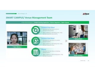 14
Business Case
> One-face Ecosystem | People Counting Application | Kitchen Regulation | Digital Signage
「 Face Library 」
「 Taking Meal 」
「 Book Lending 」
• Distribute the face library to the AI
terminal in the canteen
• When students or staff taking meal, using
the face to do the meal confirm.
Canteen-Free Meal
Canteen-Paid Meal
• Distribute the face library to canteen
payment system
• When students or staff taking meal, using
the face to pay the meal.
• Distribute the face library to booking
lending system
• When students or staff lending book, using
the face to operate.
Library
Smart Education Solution Dahua Technology Co., Ltd.
 