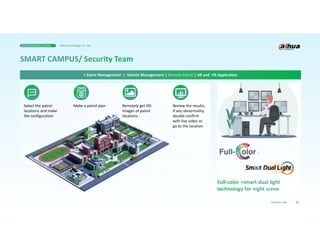 21
Business Case
> Event Management | Vehicle Management | Remote Patrol | AR and VR Application
Select the patrol
locations and make
the configuration
Make a patrol plan Remotely get HD
images of patrol
locations
Review the results,
if any abnormality,
double confirm
with live video or
go to the location
Smart Education Solution Dahua Technology Co., Ltd.
 