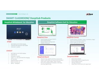 Smart Education Solution Dahua Technology Co., Ltd.
• 65/75/86 inch 4K DLED display
• 8 GB+64 GB (optional 4 GB+32GB)
• Android 11 system
ST470-P
• 65/75/86 inch 4K DLED display
• 8 GB+64 GB
• Android 11 system
• Type-C * 2, one with 65W PD charging
• DP interface
• Optional plug-in camera
• Built-in 8 array mic
• Wifi 6 （hotspot）
ST420
• Cloud Storage and Import PDF/PPT
• Game-based activities
• Various Subjects Teaching Tools
• Students interaction
• Content Library: 3D objects, videos, simulations, images
• Shape and handwriting recognition
• Online Image and Video Search
• AI pen which generates 3D models
DeepHub Board DeepHub MDM
• Device Status Review
• Remote app install via Google Play link
• Send message to device
• Add tags and groups
• Export device information and usage report
• Brainstorming, organize and discuss at any time
• Gather creative ideas and interact with the help of
sticky notes, voting, images, videos, drawing
• Rich online collaboration templates: mind maps,
planning, diagramming…
DeepHub Canvas
DeepHub Whiteboard for Education DeepHub Software Suit for Education
DeepHub Class
 