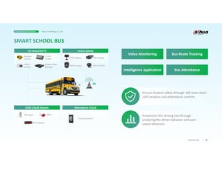 4G
29
Business Case
Bus Route Tracking
Bus Attendance
Intelligence application
Video Monitoring
Ensure student safety through left over check
,GPS location and attendance confirm
Prevention the driving risk through
analyzing the driver behavior and over-
speed detection
Child Check System
Outdoor
Camera
Indoor
Camera
On-board CCTV
7 inch
Screen
Active Safety
Face Attendance
DSM Camera
ADAS Camera
BSD Camera
Alarm Screen
PIR Sensor
Panic Button
Siren
Attendance Check
Mobile Video
Recorder
Smart Education Solution Dahua Technology Co., Ltd.
 