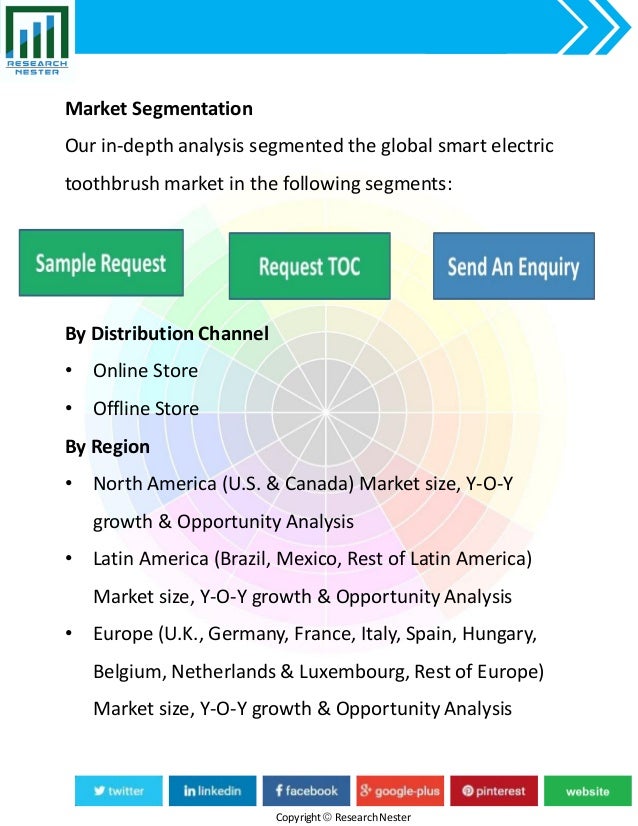 smart electric toothbrush market industry analysis size share gro