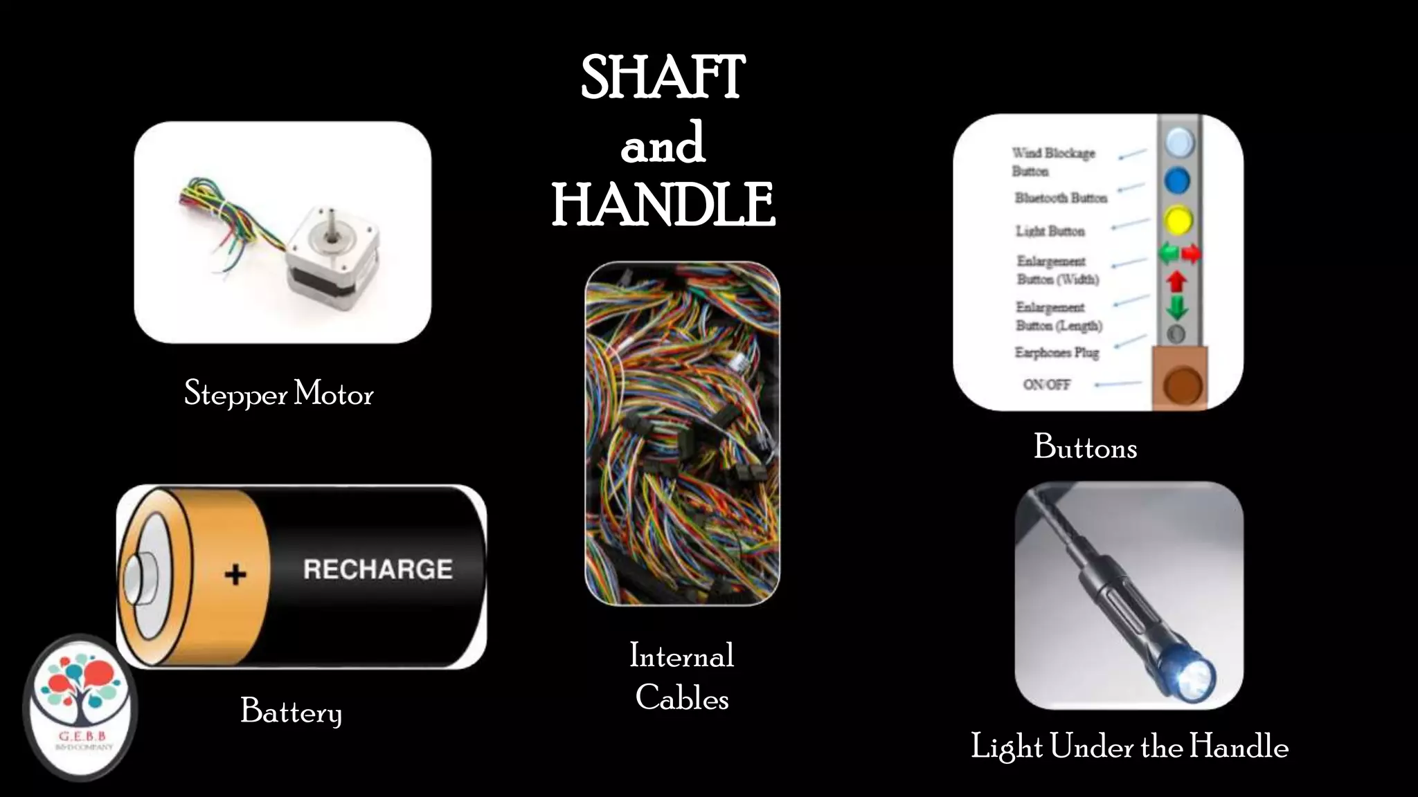 SHAFT
and
HANDLE
Internal
Cables
Stepper Motor
Battery
Buttons
Light Under the Handle
 