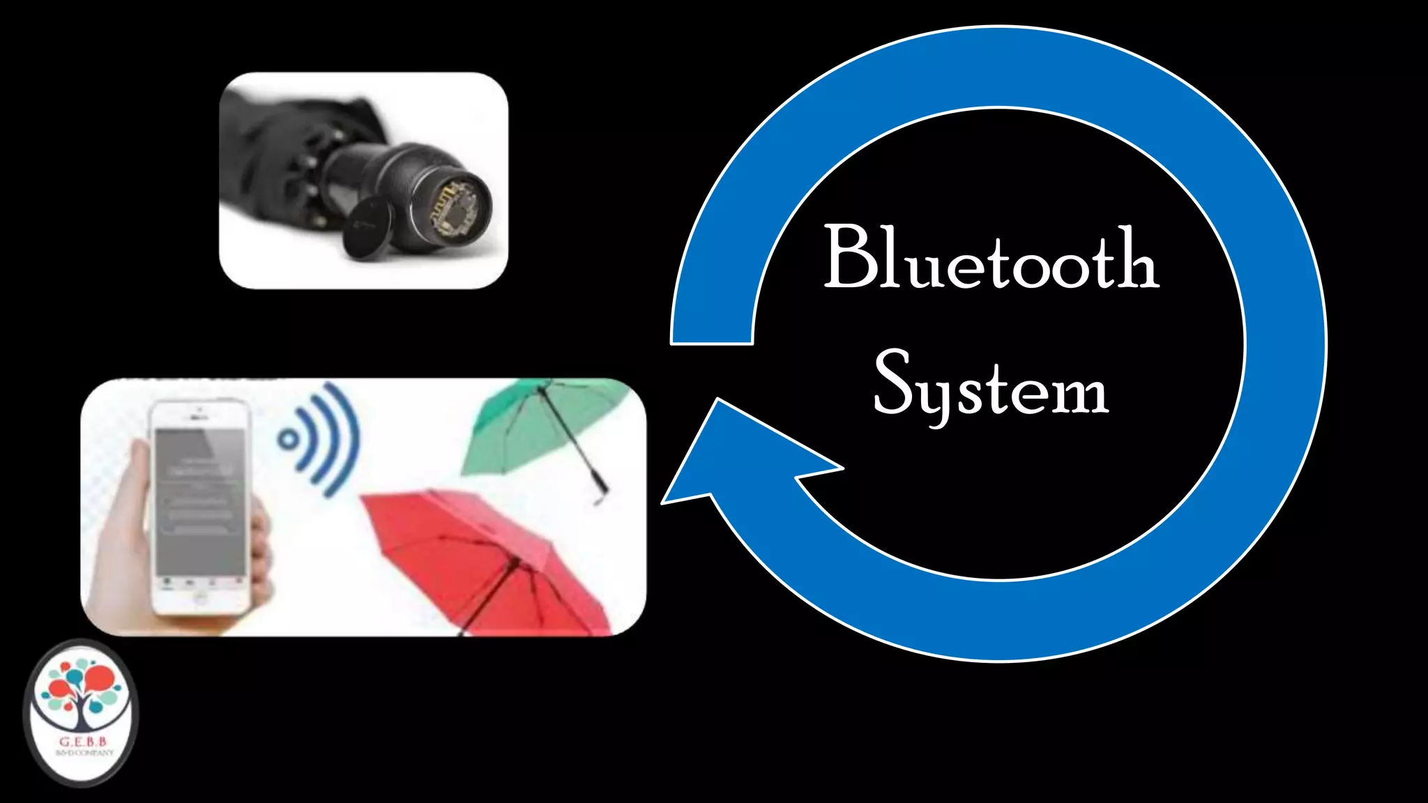Bluetooth System
Bluetooth
System
 