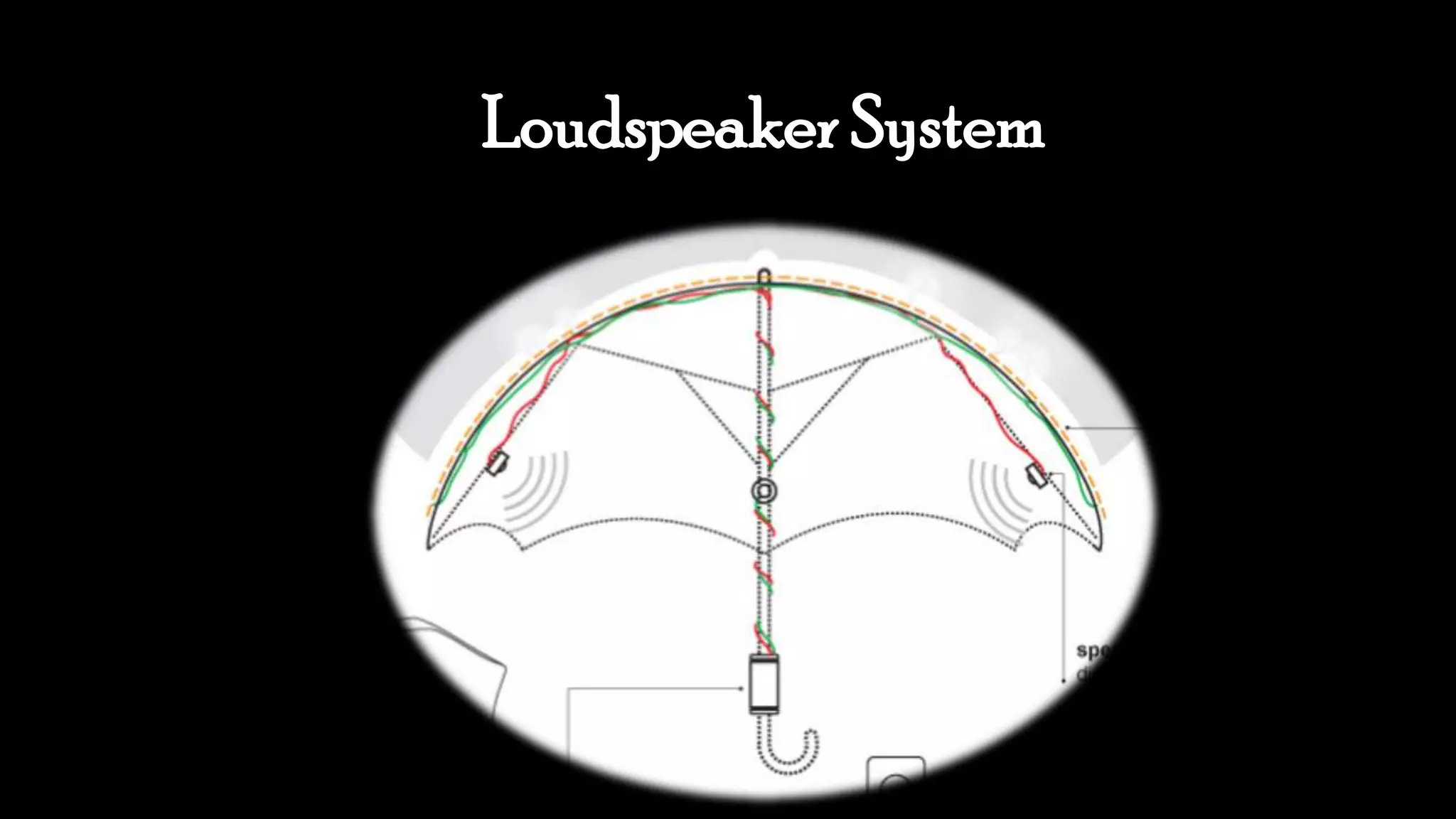 Loudspeaker System
 