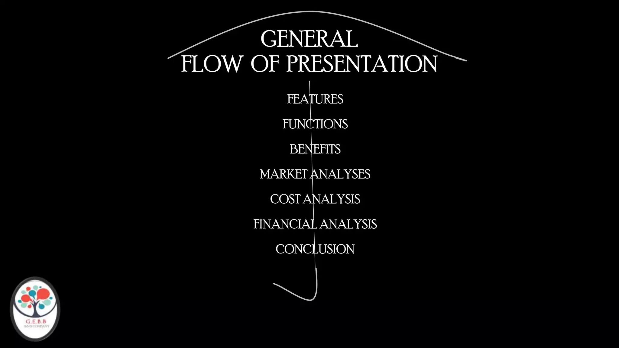 GENERAL
FLOW OF PRESENTATION
• FEATURES
• FUNCTIONS
• BENEFITS
• MARKET ANALYSES
• COST ANALYSIS
• FINANCIAL ANALYSIS
• CONCLUSION
 
