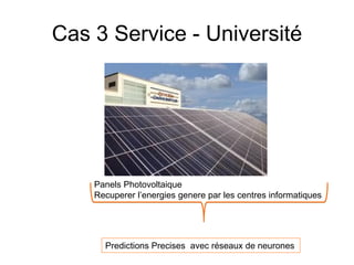 Cas 3 Service - Université
Panels Photovoltaique
Recuperer l’energies genere par les centres informatiques
Predictions Precises avec réseaux de neurones
 