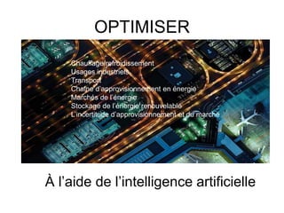 OPTIMISER
À l’aide de l’intelligence artificielle
Chauffage/refroidissement
Usages industriels
Transport
Chaine d’approvisionnement en énergie
Marchés de l’énergie
Stockage de l’énergie renouvelable
L’incertitude d’approvisionnement et du marché
 