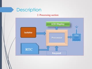 Smart energy meter (Updated) | PPTX