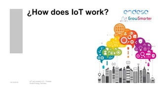 14/12/2018 5
¿How does IoT work?
IoT and industry 4.0 – Endesa
Smart Energy Services
 