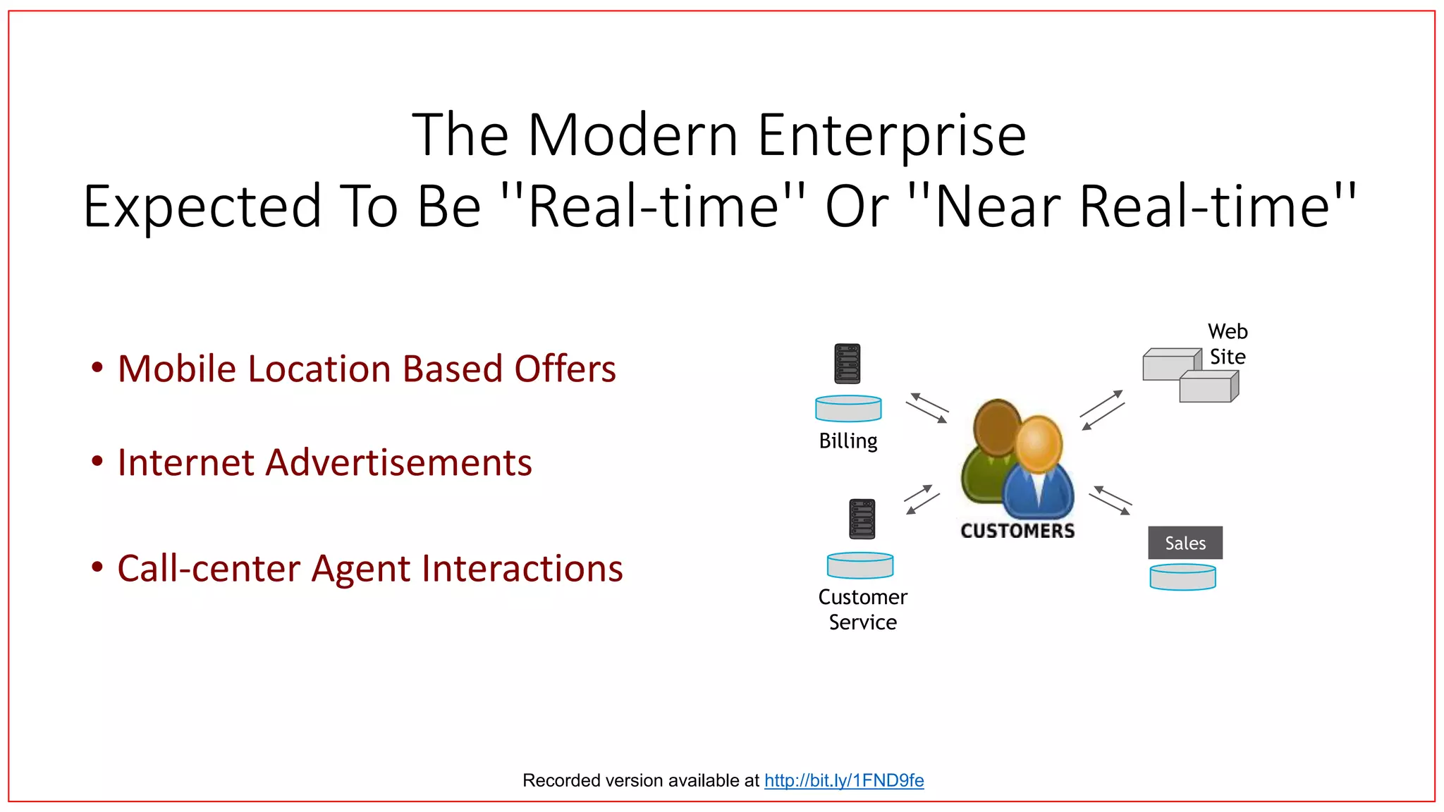 • Mobile Location Based Offers
• Internet Advertisements
• Call-center Agent Interactions
The Modern Enterprise
Expected To Be ''Real-time'' Or ''Near Real-time''
Sales
Web
Site
Billing
Customer
Service
Recorded version available at http://bit.ly/1FND9fe
 
