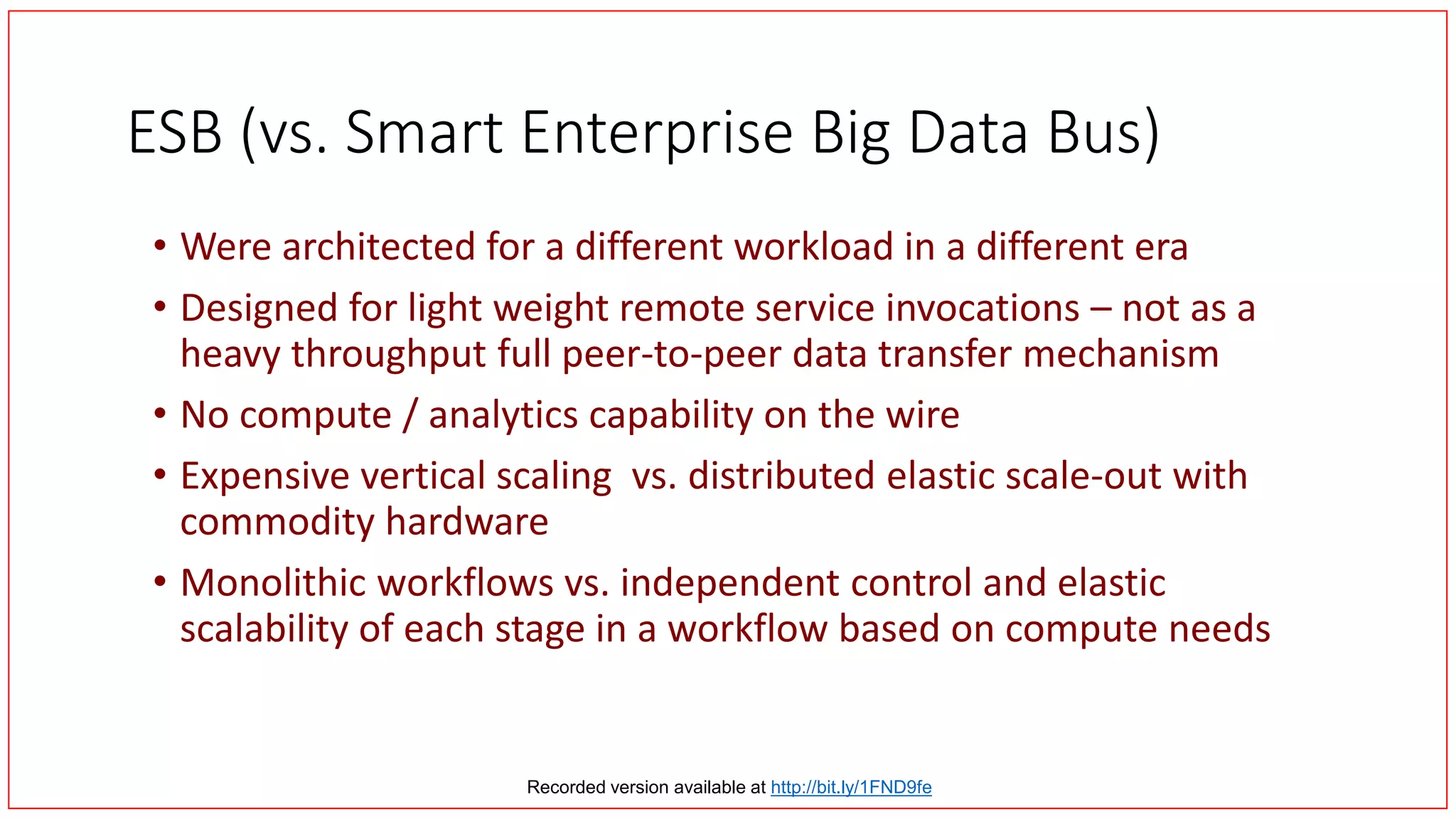 ESB (vs. Smart Enterprise Big Data Bus)
• Were architected for a different workload in a different era
• Designed for light weight remote service invocations – not as a
heavy throughput full peer-to-peer data transfer mechanism
• No compute / analytics capability on the wire
• Expensive vertical scaling vs. distributed elastic scale-out with
commodity hardware
• Monolithic workflows vs. independent control and elastic
scalability of each stage in a workflow based on compute needs
Recorded version available at http://bit.ly/1FND9fe
 