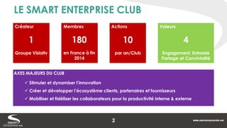 LE SMART ENTERPRISE CLUB 
Actions 
10 
par an/Club 
Valeurs 
4 
Engagement, Entraide 
Partage et Convivialité 
Créateur 
1 
Groupe Visiativ 
AXES MAJEURS DU CLUB 
 Stimuler et dynamiser l’innovation 
 Créer et développer l’écosystème clients, partenaires et fournisseurs 
 Mobiliser et fidéliser les collaborateurs pour la productivité interne & externe 
Membres 
180 
en France à fin 2014 
2  