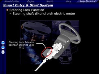 25
Model Outline Engine Chassis Body Body Electrical
Smart Entry & Start System
Steering Lock Function
– Steering shaft dikunci oleh electric motor
Steering Lock Actuator
(dengan Steering Lock
ECU)
 