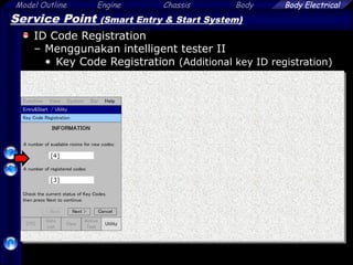 Model Outline Engine Chassis Body
64
Body Electrical
Service Point (Smart Entry & Start System)
ID Code Registration
– Menggunakan intelligent tester II
• Key Code Registration (Additional key ID registration)
[4]
[3]
 