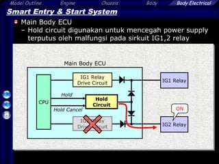 21
Model Outline Engine Chassis Body Body Electrical
Smart Entry & Start System
Main Body ECU
– Hold circuit digunakan untuk mencegah power supply
terputus oleh malfungsi pada sirkuit IG1,2 relay
Main Body ECU
IG1 Relay
CPU
Hold
Hold Cancel
IG2 Relay
Hold
Circuit
IG1 Relay
Drive Circuit
IG2 Relay
Drive Circuit
ON
 
