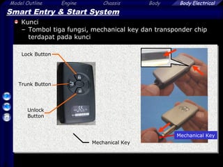 4
Model Outline Engine Chassis Body Body Electrical
Smart Entry & Start System
Kunci
– Tombol tiga fungsi, mechanical key dan transponder chip
terdapat pada kunci
Unlock
Button
Lock Button
Mechanical Key
Mechanical Key
Trunk Button
 