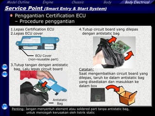 Model Outline Engine Chassis Body
49
Body Electrical
Service Point (Smart Entry & Start System)
Penggantian Certification ECU
– Procedure penggantian
1.Lepas Certification ECU
2.Lepas ECU cover
ECU Cover
(non-reusable part)
3.Tutup tangan dengan antistatic
bag, Lalu lepas circuit board
Antistatic
Bag
4.Tutup circuit board yang dilepas
dengan antistatic bag
Penting: Jangan menyentuh element atau soldered part tanpa antistatic bag,
untuk mencegah kerusakan oleh listrik static
Catatan:
Saat mengembalikan circuit board yang
dilepas, taruh ke dalam antistatic bag
yang disediakan dan masukkan ke
dalam box
 