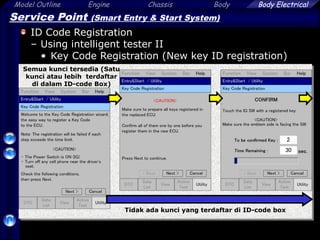 Model Outline Engine Chassis Body
59
Body Electrical
Service Point (Smart Entry & Start System)
ID Code Registration
– Using intelligent tester II
• Key Code Registration (New key ID registration)
Tidak ada kunci yang terdaftar di ID-code box
Semua kunci tersedia (Satu
kunci atau lebih terdaftar
di dalam ID-code Box)
 