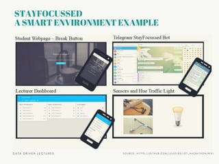 Smart Environment for DDL