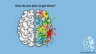 How do you plan to get there?
www.alexpkunz.com
 