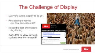 Prepared and presented by:
• Everyone wants display to be DR
• Retargeting to rescue 
But how to measure lift?
• Needed to test and validate 
Key finding:  
 
Only 48% of view through  
conversions incremental
The Challenge of Display
 