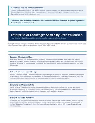 Enterprise AI Data Validation: Ensuring Accuracy, Compliance, and ...