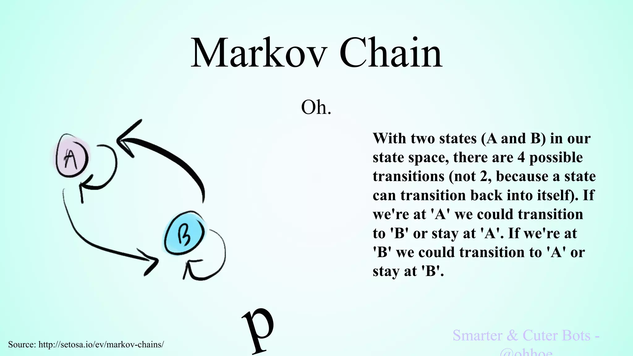 Markov Chain
Oh.
Smarter & Cuter Bots -Source: http://setosa.io/ev/markov-chains/
With two states (A and B) in our
state space, there are 4 possible
transitions (not 2, because a state
can transition back into itself). If
we're at 'A' we could transition
to 'B' or stay at 'A'. If we're at
'B' we could transition to 'A' or
stay at 'B'.
 