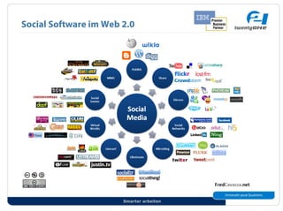 Social Software im Web 2.0




                       Smarter arbeiten
 