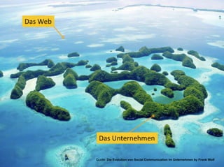 04.01.2010   e20collaboration - Kundenpräsentationvon Social Communication im Unternehmen by Frank Wolf7
                                  Quelle: Die Evolution
 