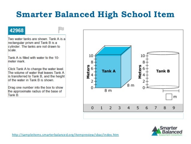 Smarter Balanced Sampleitems webinar smarter balanced sampleitems webinar