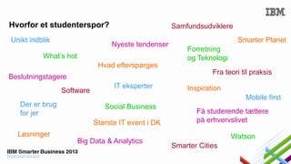 Hvorfor et studenterspor?
Unikt indblik

Samfundsudviklere
Nyeste tendenser

What’s hot

Smarter Planet
Forretning
og Teknologi

Hvad efterspørges
Fra teori til praksis

Beslutningstagere
Software

IT eksperter

Inspiration
Mobile first

Der er brug
for jer

Social Business
Største IT event i DK

Få studerende tættere
på erhvervslivet

Løsninger
Big Data & Analytics

Watson
Smarter Cities

 