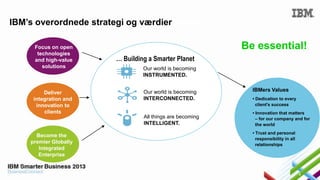IBM’s overordnede strategi og værdier
IBM’s overordnede strategi og værdier
Focus on open
technologies
and high-value
solutions

Deliver
integration and
innovation to
clients

Become the
premier Globally
Integrated
Enterprise

Be essential!
… Building a Smarter Planet
Our world is becoming
INSTRUMENTED.
Our world is becoming
INTERCONNECTED.

All things are becoming
INTELLIGENT.

IBMers Values
• Dedication to every
client's success
• Innovation that matters
– for our company and for
the world
• Trust and personal
responsibility in all
relationships

4

 