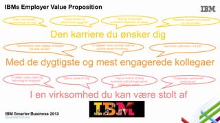 IBMs Employer Value Proposition
”Klare definerede
karriereveje for mig”

”Spændende og
udfordrende opgaver”

”Mange forskellige
karrieremuligheder at vælge
mellem”

”Balance mellem mit arbejde
og mit privatliv”

Den karriere du ønsker dig
”Samarbejde med dygtige kollegaer
fra hele verden”

”Vi hjælper vores kunder med at
udvikle deres forretning”

”Jeg bliver udfordret i mit job”

Med de dygtigste og mest engagerede kollegaer
”Vi stiller vores viden og
teknologi til rådighed”

”Der er plads til mig”

”Jeg er med til at løse
konkrete udfordringer på en
intelligent måde”

”Vi påvirker samfundet
omkring os”

I en virksomhed du kan være stolt af

 