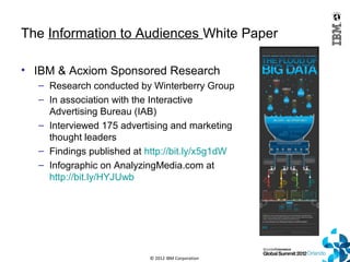 The Information to Audiences White Paper

• IBM & Acxiom Sponsored Research
  – Research conducted by Winterberry Group
  ...