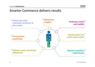 Smarter Commerce delivers results

     Places the chief           Maximizes
                                insights      Embraces social
     executive customer at
                                                 and mobile
     the center



                                             Synchronizes the
     Personalizes                           entire value chain
     marketing




     Reduces costs and drives               Delivers seamless
     efficiencies                                 experiences


13                                                    © 2013 IBM Corporation
 