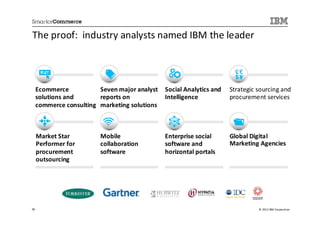 The proof: industry analysts named IBM the leader




     Ecommerce           Seven major analyst   Social Analytics and   Strategic sourcing and
     solutions and       reports on            Intelligence           procurement services
     commerce consulting marketing solutions



     Market Star         Mobile                Enterprise social      Global Digital
     Performer for       collaboration         software and           Marketing Agencies
     procurement         software              horizontal portals
     outsourcing




16                                                                              © 2013 IBM Corporation
 