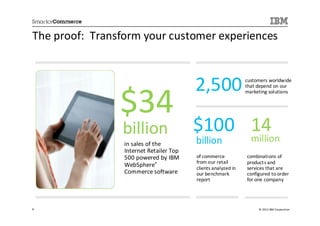 The proof: Transform your customer experiences



                                         2,500                 customers worldwide
                                                               that depend on our



                $34
                                                               marketing solutions




                billion                  $100 14
                 in sales of the         billion                 million
                 Internet Retailer Top
                 500 powered by IBM      of commerce           combinations of
                                         from our retail       products and
                 WebSphere®              clients analyzed in   services that are
                 Commerce software       our benchmark         configured to order
                                         report                for one company




18                                                                  © 2013 IBM Corporation
 