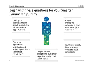 Begin with these questions for your Smarter
Commerce journey
     Does your                                     Are you
     business model                                leveraging
     adapt to capitalize                           customer insight
     on new market                                 to reshape your
     opportunities?                                business?




     Can your
     operations                                    Could your supply
     anticipate and                                chain interrupt
     adjust dynamically                            service to your
     to market             Do you deliver          customers?
     conditions?           exceptional customer
                           experience across all
                           touch points?
19                                                            © 2013 IBM Corporation
 
