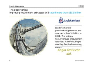 The opportunity:
Improve procurement processes and saved more than US$1 billion




                                       Leaders improve
                                       procurement processes and
                                       save more than $1 billion in
                                       2011. The bottom
                                       line…improved procurement
                                       was cited as contributing to
                                       doubling first-half operating
                                       profits.
                                         Anglo American
                                               did.
22                                                          © 2013 IBM Corporation
 