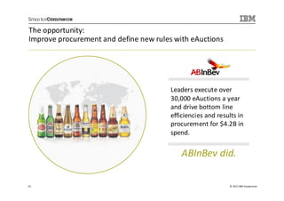 The opportunity:
Improve procurement and define new rules with eAuctions




                                        Leaders execute over
                                        30,000 eAuctions a year
                                        and drive bottom line
                                        efficiencies and results in
                                        procurement for $4.2B in
                                        spend.


                                           ABInBev did.

23                                                           © 2013 IBM Corporation
 