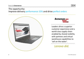 The opportunity:
Improve delivery performance 15% and drive perfect orders




                                          Leaders drive a superior
                                          customer experience and a
                                          world class supply chain
                                          enabled by shared visibility
                                          with partners and virtual
                                          warehouse capabilities to
                                          ‘sell on the water’.

                                             Lenovo did.

26                                                           © 2013 IBM Corporation
 